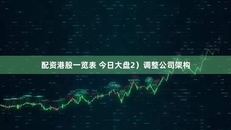 配资港股一览表 今日大盘　　2）调整公司架构